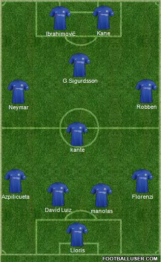 Chelsea Formation 2017