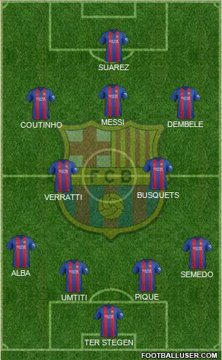 F.C. Barcelona Formation 2017