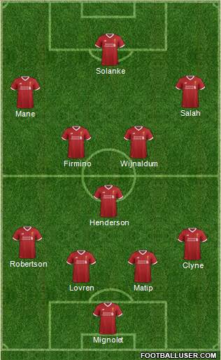 Liverpool Formation 2017