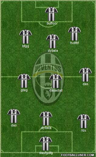 Juventus Formation 2017