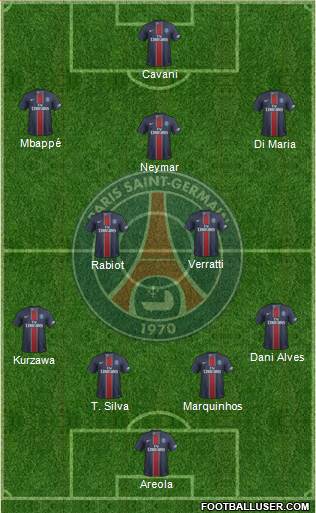 Paris Saint-Germain Formation 2017
