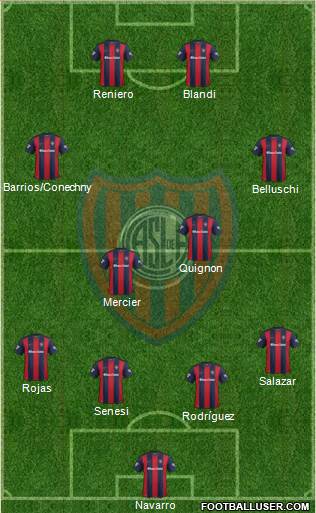 San Lorenzo de Almagro Formation 2017