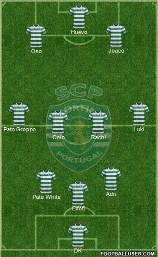 Sporting Clube de Portugal - SAD Formation 2017
