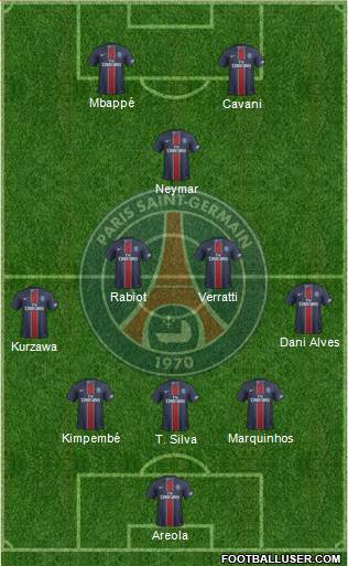 Paris Saint-Germain Formation 2017