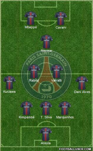 Paris Saint-Germain Formation 2017