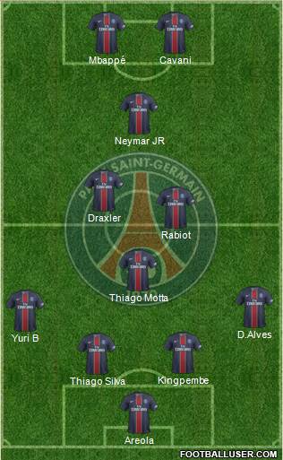 Paris Saint-Germain Formation 2017