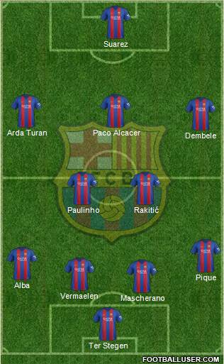 F.C. Barcelona Formation 2017