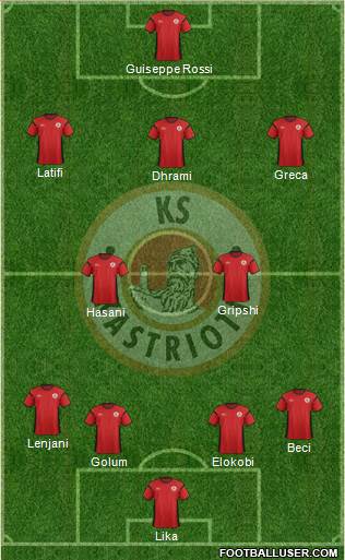 KS Kastrioti Krujë Formation 2017