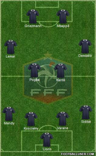 France Formation 2017