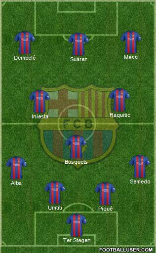 F.C. Barcelona Formation 2017