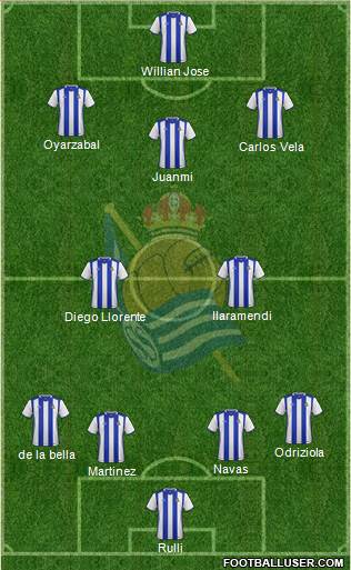 Real Sociedad C.F. B Formation 2017