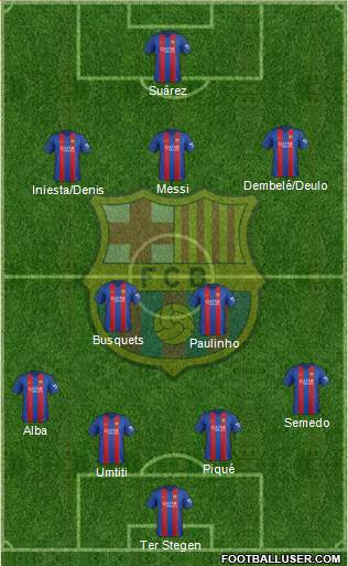 F.C. Barcelona Formation 2017