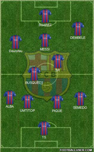 F.C. Barcelona Formation 2017