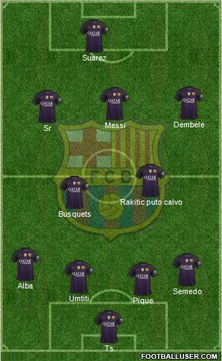 F.C. Barcelona B Formation 2017