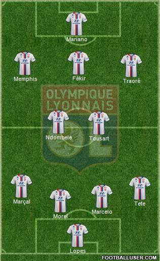 Olympique Lyonnais Formation 2017