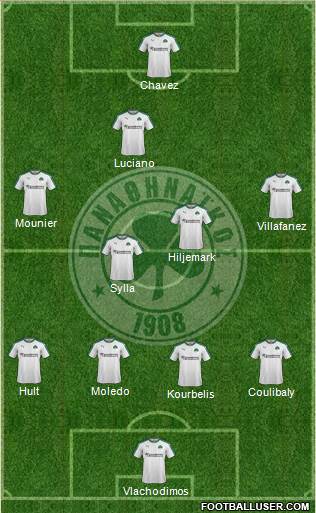 Panathinaikos AO Formation 2017