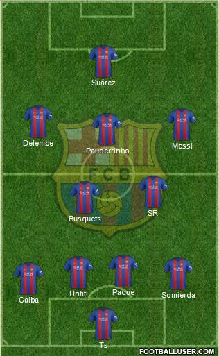 F.C. Barcelona Formation 2017