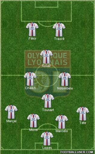 Olympique Lyonnais Formation 2017
