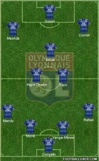 Olympique Lyonnais Formation 2017