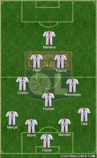 Olympique Lyonnais Formation 2017