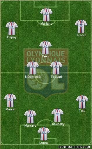 Olympique Lyonnais Formation 2017