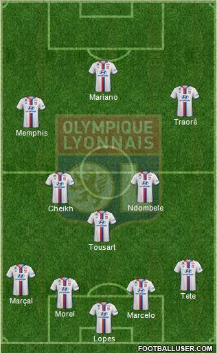 Olympique Lyonnais Formation 2017