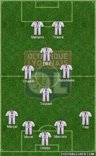 Olympique Lyonnais Formation 2017