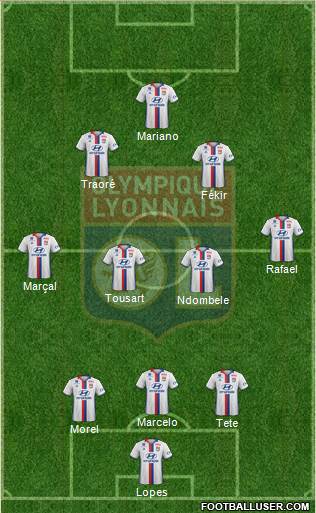 Olympique Lyonnais Formation 2017