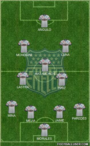 CS Emelec Formation 2017
