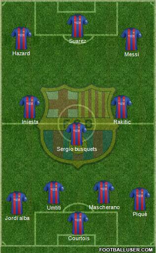 F.C. Barcelona Formation 2017