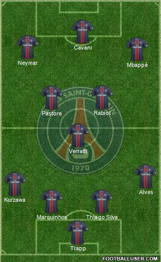 Paris Saint-Germain Formation 2017