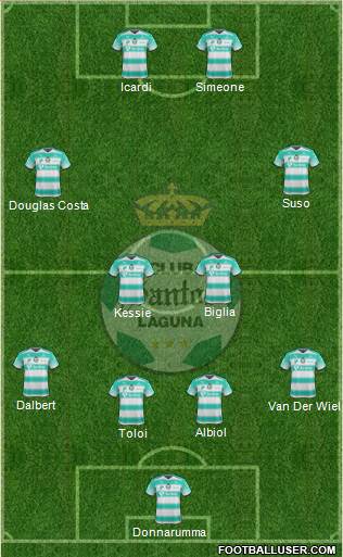 Club Deportivo Santos Laguna Formation 2017