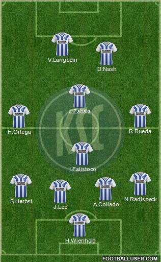 Karlsruher SC Formation 2017