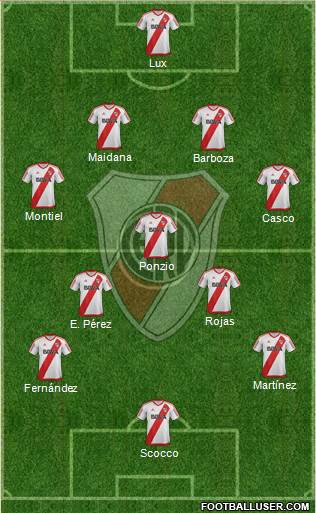 River Plate Formation 2017