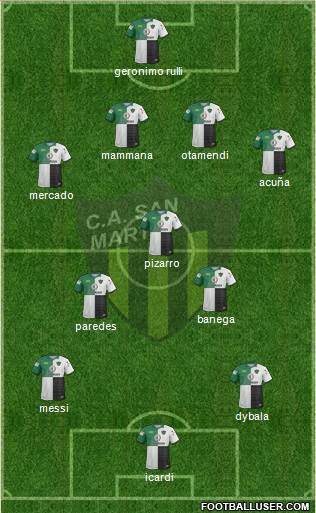 San Martín de San Juan Formation 2017