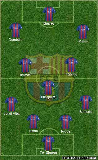 F.C. Barcelona Formation 2017
