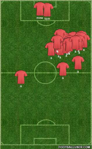 Championship Manager Team Formation 2017