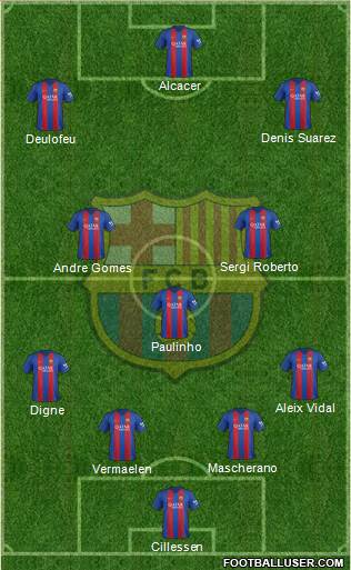 F.C. Barcelona Formation 2017