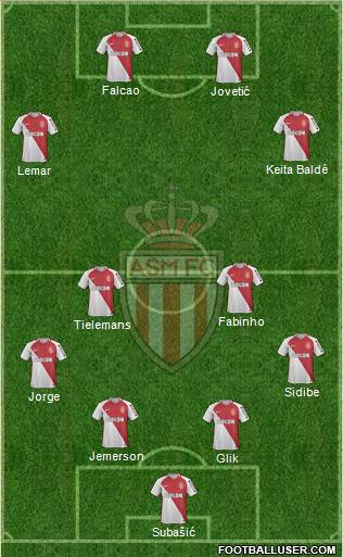 AS Monaco FC Formation 2017