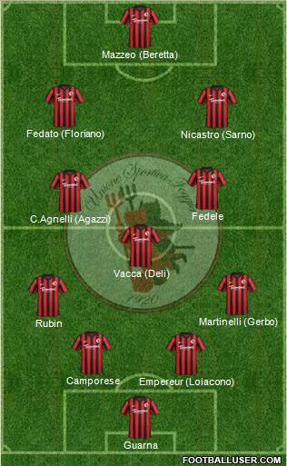 Foggia football formation