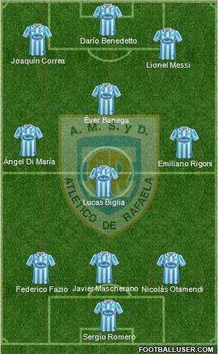 Atlético Rafaela Formation 2017