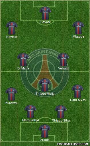 Paris Saint-Germain Formation 2017