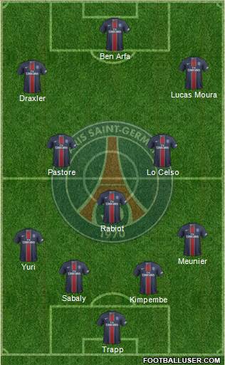 Paris Saint-Germain Formation 2017