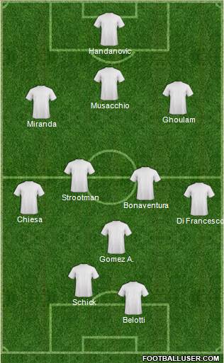Pro Evolution Soccer Team Formation 2017