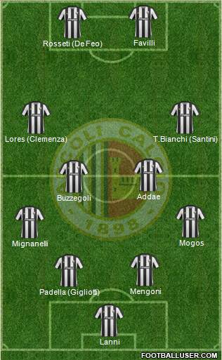 Ascoli 4-4-2 football formation