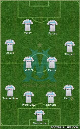 Olympique de Marseille Formation 2017