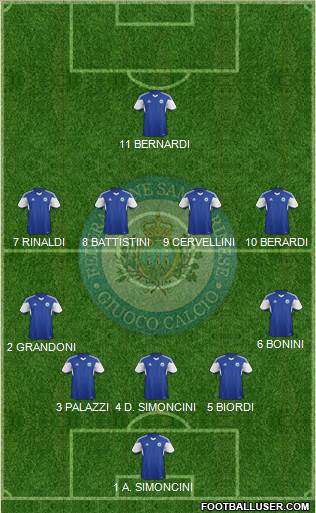 San Marino Formation 2017