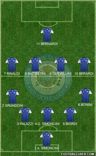 San Marino football formation