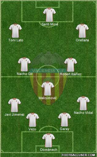 Valencia C.F., S.A.D. Formation 2017