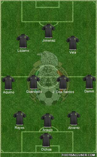 Mexico Formation 2017